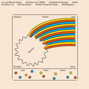 Album cover for the LP Second on the Spanish label, Balmat. A list of Tracks included in the album are listed at the top: A1. Last Minute Guitar A2. Piece 2 at 77BPM A3.Rhythmic Rhodes A4.#6 B1.Rasun112 B2.First Improv B3. New Prepared Guitar B4.Mrphgtrs1 Below this in a graphic stylized star with 18 points, a tail featuring yellow, red, and blue extends from the star to the right, implying a shooting star. The title, "Second," is in the center of the star. Around the star in a graphic square are the creators' credits, reading: "Stephen Vitiello with Brendan Canty and Hahn Rowe." 